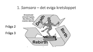 1. Samsara – det eviga kretsloppet
Fråga 2
Fråga 3
 