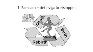 1. Samsara – det eviga kretsloppet
 