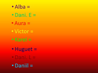 • Alba =
• Dani. E =
• Aura =
• Victor =
• Karel =
• Huguet =
• Dani. L =
• Daniil =
 