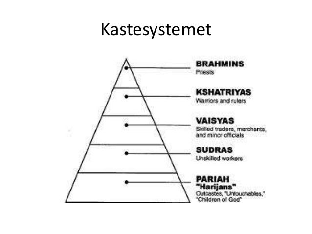 free the scandinavian reformation from evangelical movement to institutionalisation of