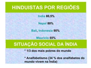 India 80,5%
Nepal 80%
Bali, Indonesia 90%
Mauricio 55%
HINDUISTAS POR REGIÕES
SITUAÇÃO SOCIAL DA ÍNDIA
* 1/3 dos mais pobres do mundo
* Analfabetismo (34 % dos analfabetos do
mundo vivem na Índia)
 