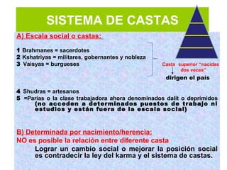SISTEMA DE CASTAS
A) Escala social o castas:

1 Brahmanes = sacerdotes
2 Kshatriyas = militares, gobernantes y nobleza
3 Vaisyas = burgueses                             Casta superior “nacidas
                                                         dos veces”
                                                   dirigen el país

4 Shudras = artesanos
5 =Parias o la clase trabajadora ahora denominados dalit o deprimidos
     (no acceden a determinados puestos de trabajo ni
     estudios y están fuera de la escala social)



B) Determinada por nacimiento/herencia:
NO es posible la relación entre diferente casta
     Lograr un cambio social o mejorar la posición social
     es contradecir la ley del karma y el sistema de castas.
 
