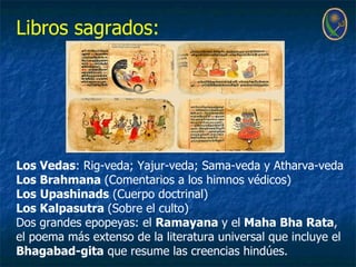Libros sagrados:




Los Vedas: Rig-veda; Yajur-veda; Sama-veda y Atharva-veda
Los Brahmana (Comentarios a los himnos védicos)
Los Upashinads (Cuerpo doctrinal)
Los Kalpasutra (Sobre el culto)
Dos grandes epopeyas: el Ramayana y el Maha Bha Rata,
el poema más extenso de la literatura universal que incluye el
Bhagabad-gita que resume las creencias hindúes.
 