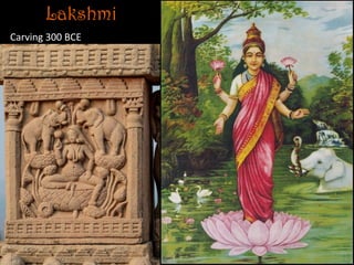 Lakshmi
Carving	
  300	
  BCE	
  
 