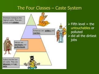 The Four Classes – Caste System
Fifth level = the
untouchables or
polluted
did all the dirtiest
jobs
 
