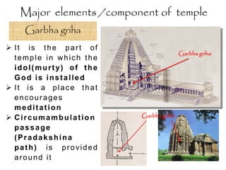 HISTORY OF ARCHITECTURE | PDF