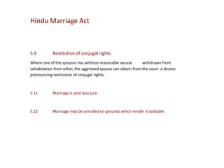Hindu Marriage Act

S.9

Restitution of conjugal rights

Where one of the spouses has without reasonable excuse
withdrawn from
cohabitation from other, the aggrieved spouse can obtain from the court a decree
pronouncing restitution of conjugal rights.

S.11

Marriage is void ipso jure.

S.12

Marriage may be annulled on grounds which render it voidable.

 