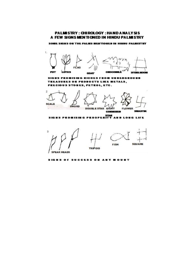 Hindu palmistry symbols and signs . PDF