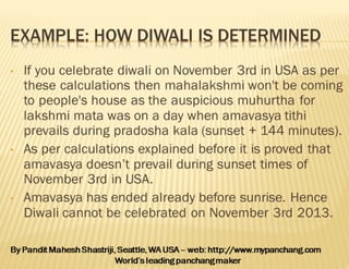 Scientific Hindu Panchangam & Calendar and different dates in festivals ...