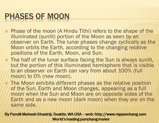 Scientific Hindu Panchangam & Calendar and different dates in festivals ...