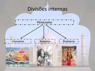 Divisões internas
Hinduísmo
Vixnuísmo Xivaísmo Shaktismo
 