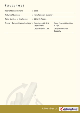 Factsheet
Year of Establishment

: 1998

Nature of Business

: Manufacturer, Supplier

Total Number of Employees

: 11 to 25 People

Primary Competitive Advantage : Experienced R & D
Department
Large Product Line

Good Financial Position
& TQM
Large Production
Capacity

A Member of

 