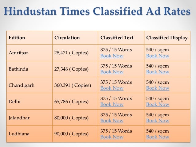Hindustan Times Newspaper Advertisement