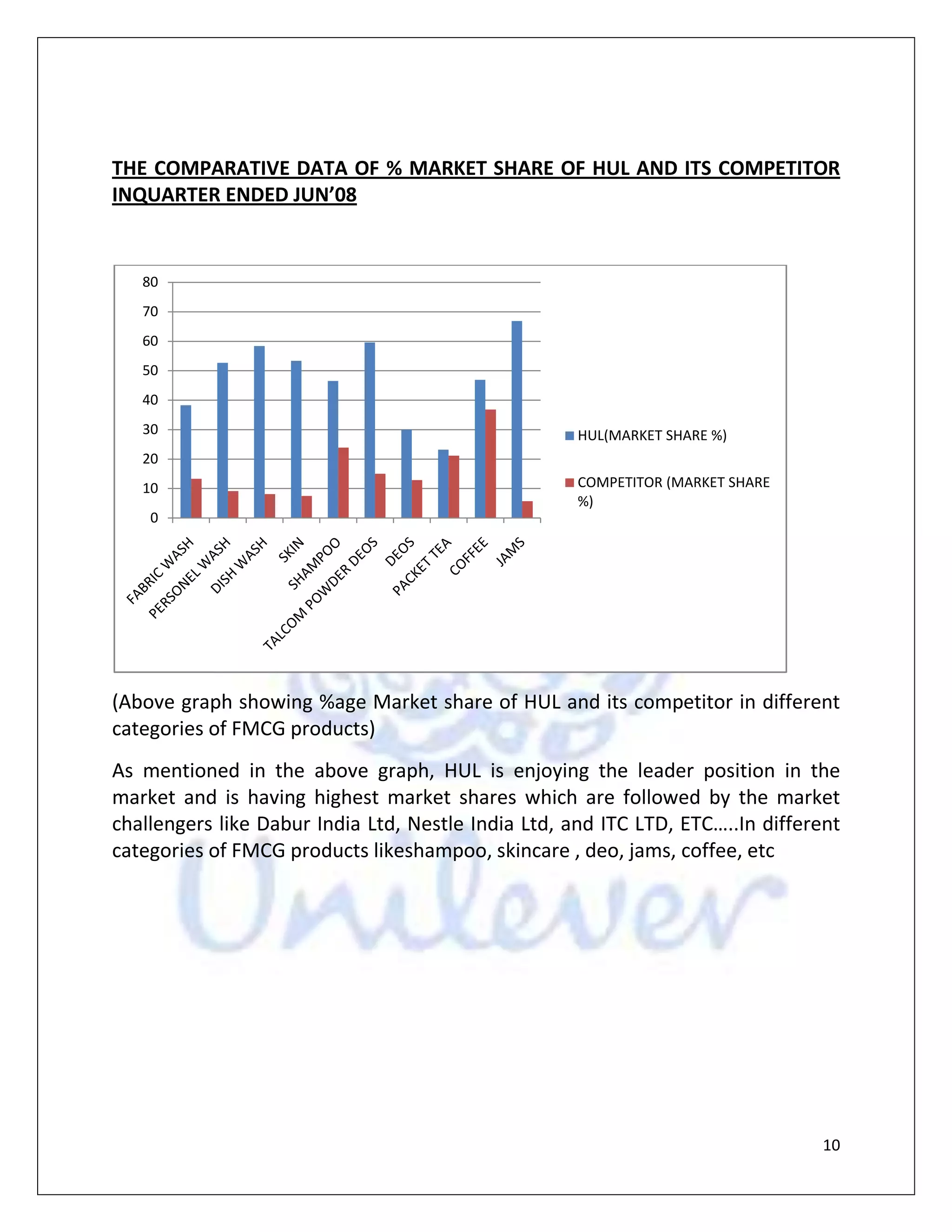 Performance evaluationMethodology<br />In this project we have followed descriptive method of study. <br />Research instrument<br />Here project analysis is made by collecting secondary data from different websites, journals, etc.<br />Secondary data’s are pre published and research data’s collected from different websites, journals, newspapers, company research papers.