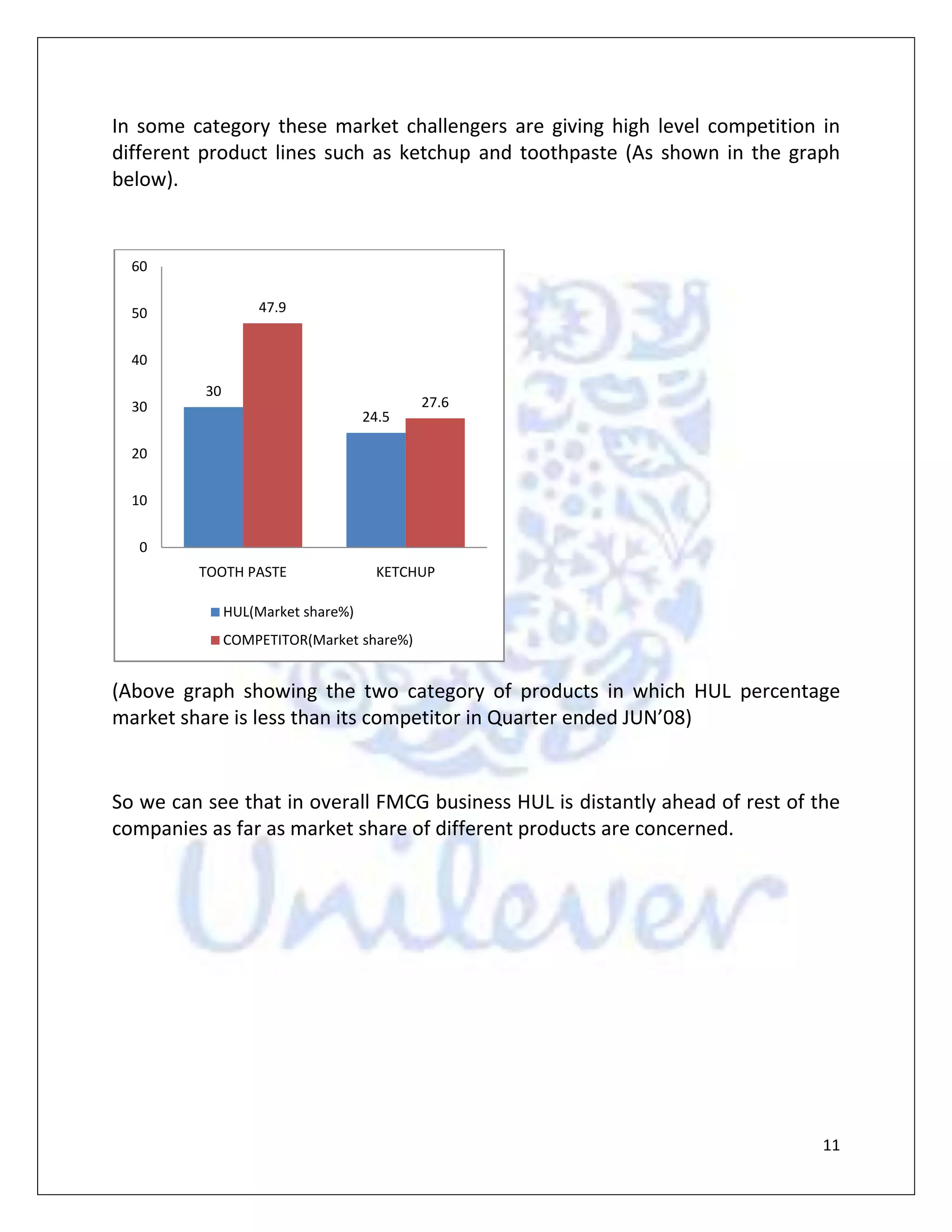 These documents and data’s are very useful for the theoretical, conceptual and organizational background analysis.