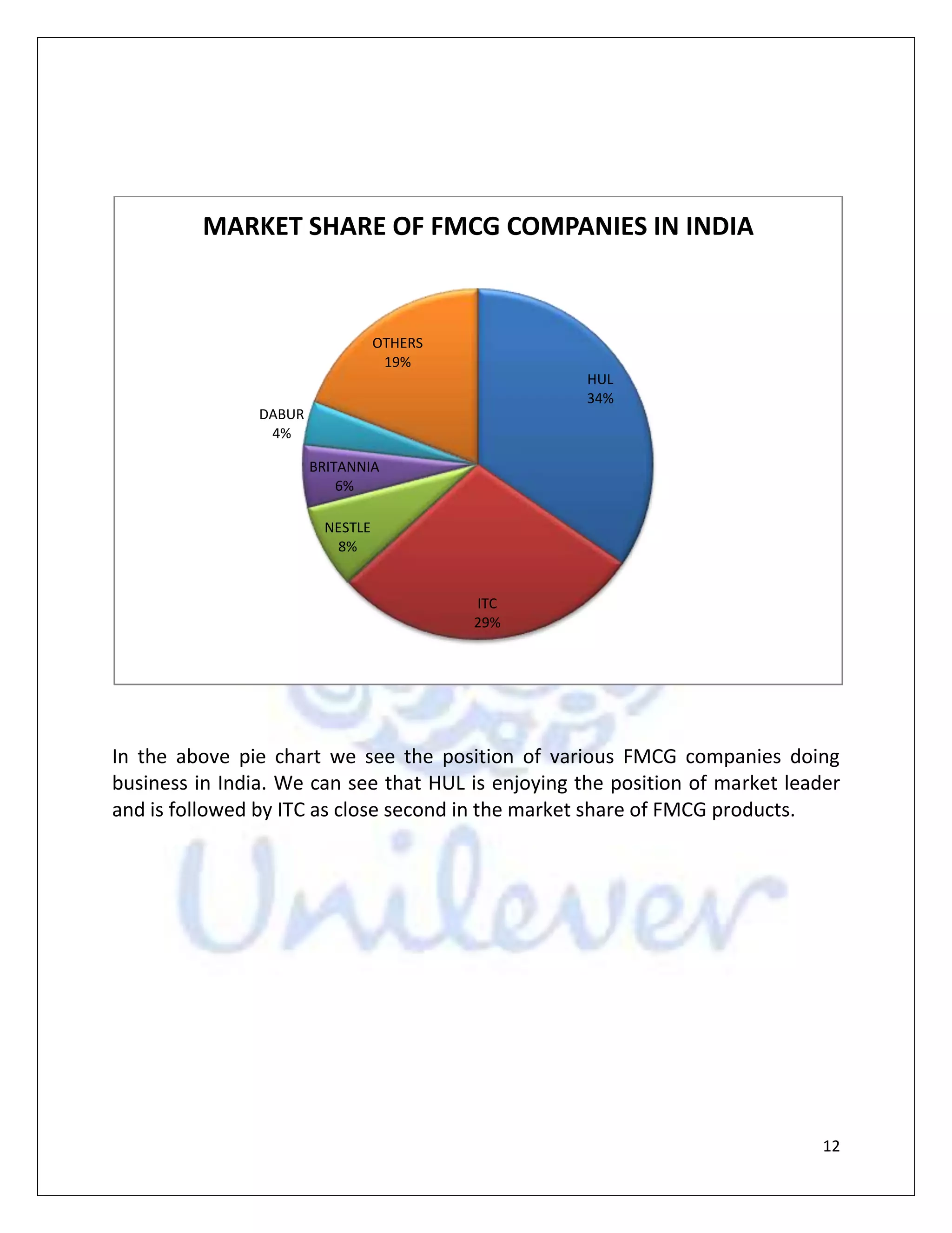 Detailed analysis of data’s is made by plotting different graphs and tables which can be easily understandable.