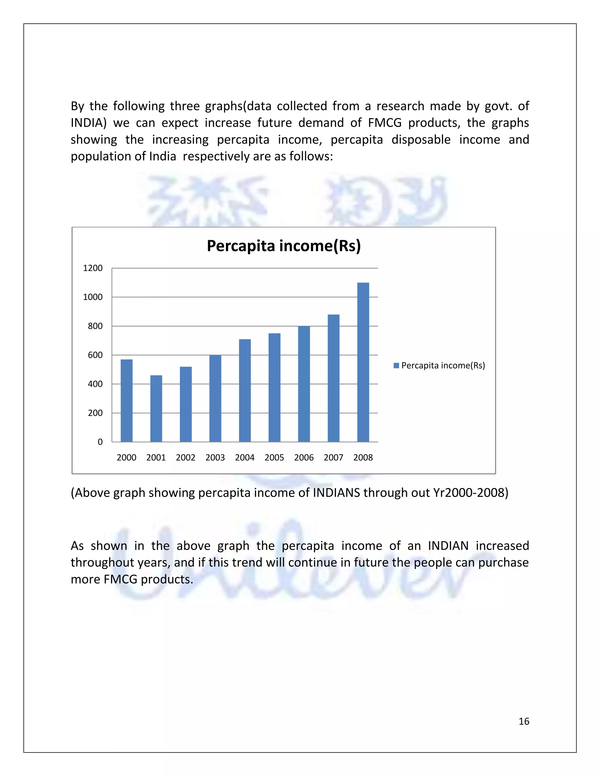 India’s consuming class is growing rapidly