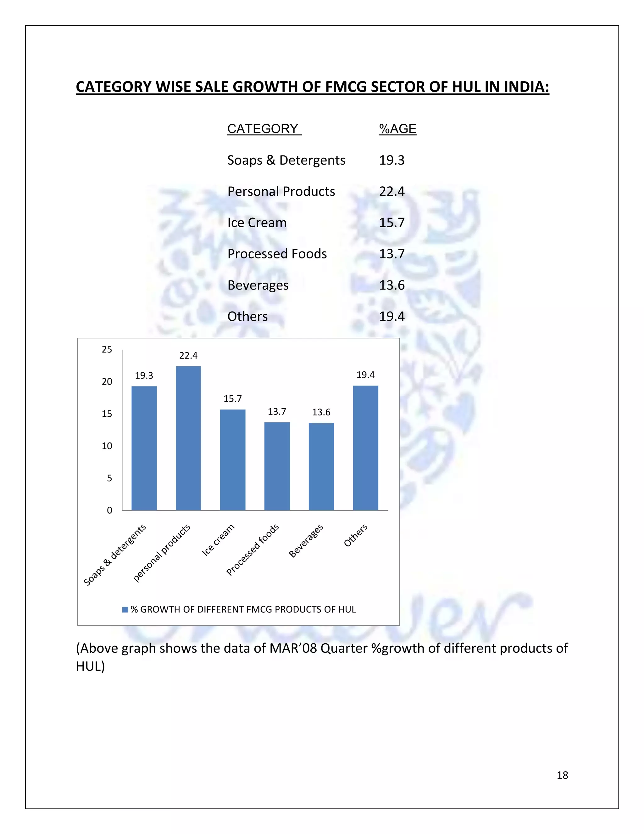 Over 500,000 villages not reached directly by HUL.B) To Communicate:<br />Low literacy hampers effectiveness of print media.