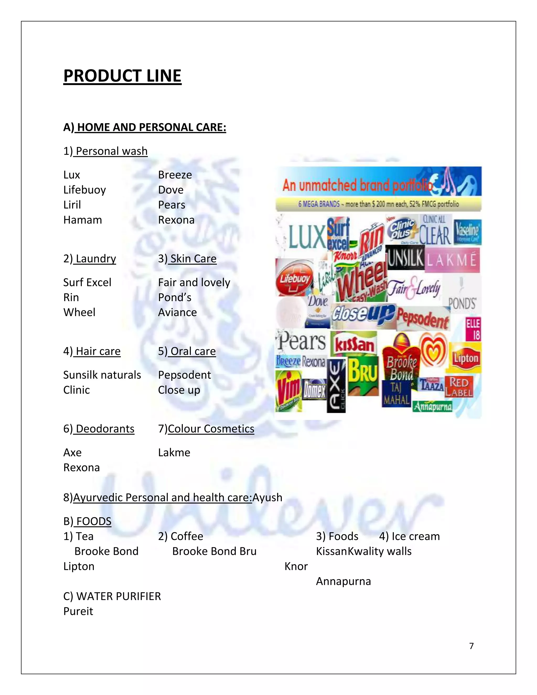 Market structure analysis