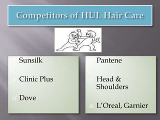 The jingle, ‘Making a billions of Indian feel safe and secure’Says everything!!Comes with different varieties and treats different needs.Competitors of HUL SOAPS HUL brandsCompetitors brandsLuxRexonaBreezeLifebuoySantoor, ChandrikaCinthol, Mysore SandalGodrej no. 1, NirmaDettol