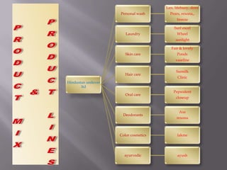   one of the country's largest exporters and recognised as a Golden Super Star Trading  House