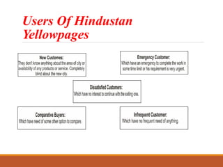 Users Of Hindustan
Yellowpages
 