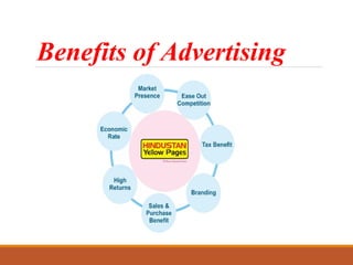 Benefits of Advertising
 