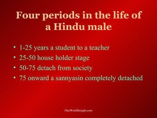 Four periods in the life of
         a Hindu male

•   1-25 years a student to a teacher
•   25-50 house holder stage
•   50-75 detach from society
•   75 onward a sannyasin completely detached



                   OneWorldInsight.com
 