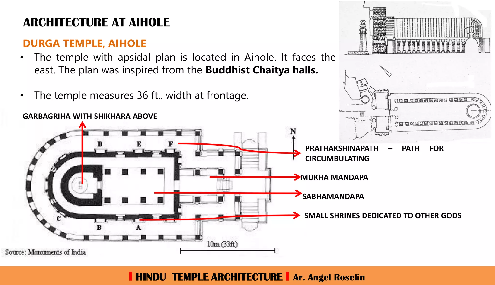Hindu Temple Architecture of India | PDF