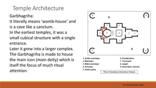 Hindu Temple Architecture | History of Architecture | PDF