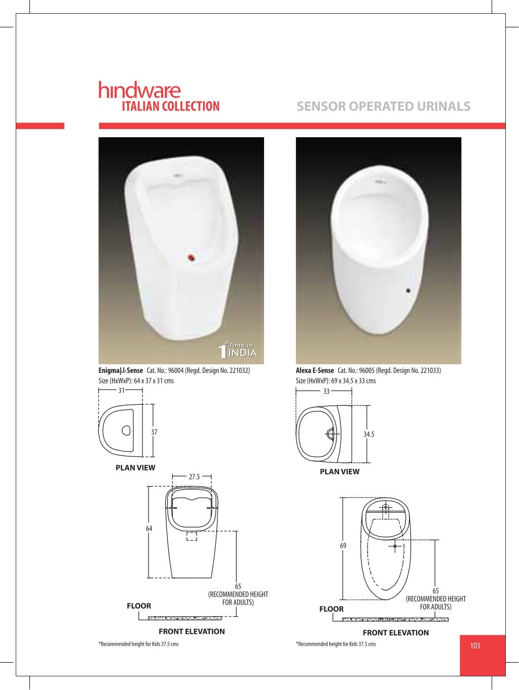 Hindware sanitaryware water closets (wc) catalogue