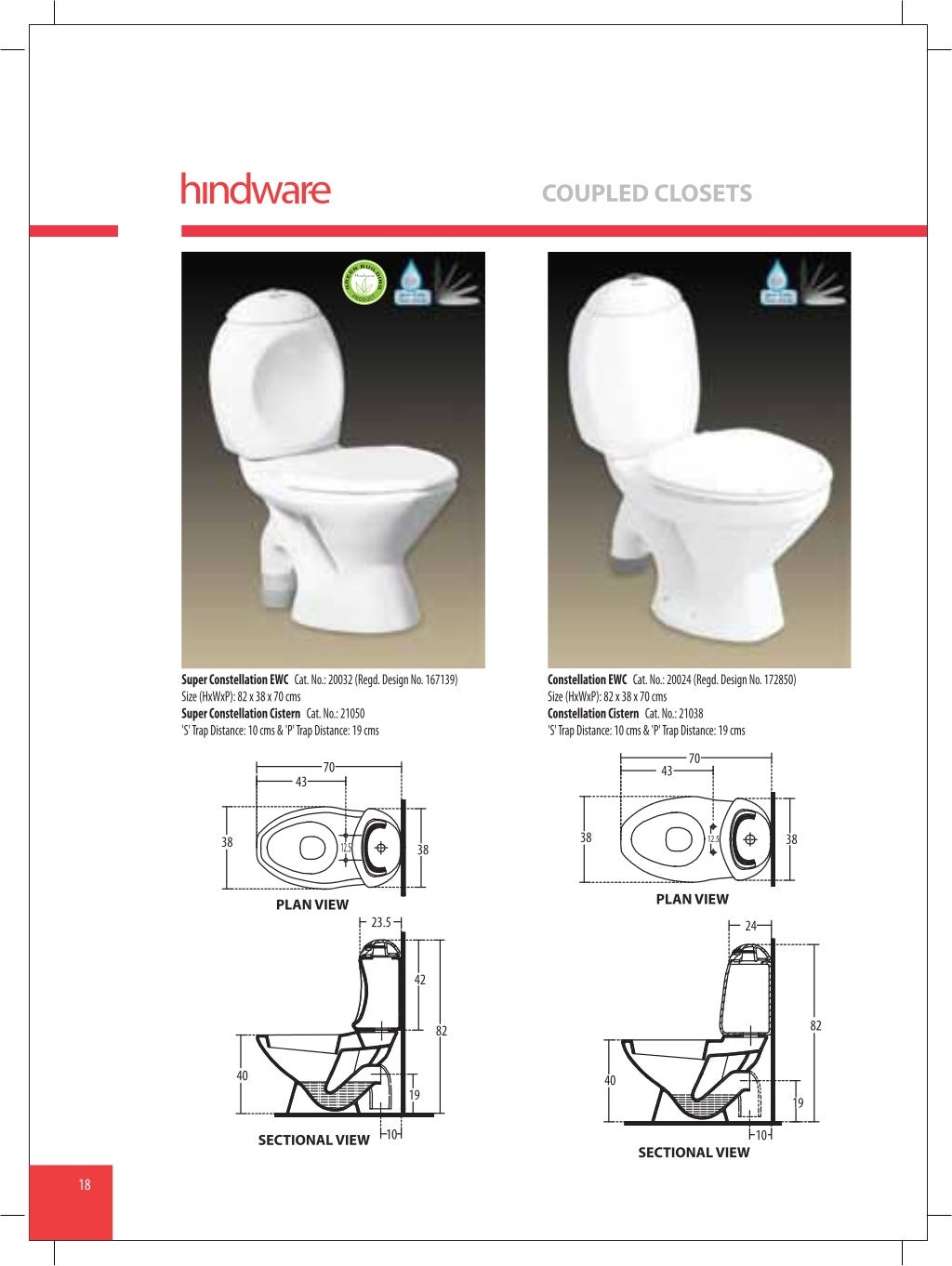 Hindware sanitaryware water closets (wc) catalogue