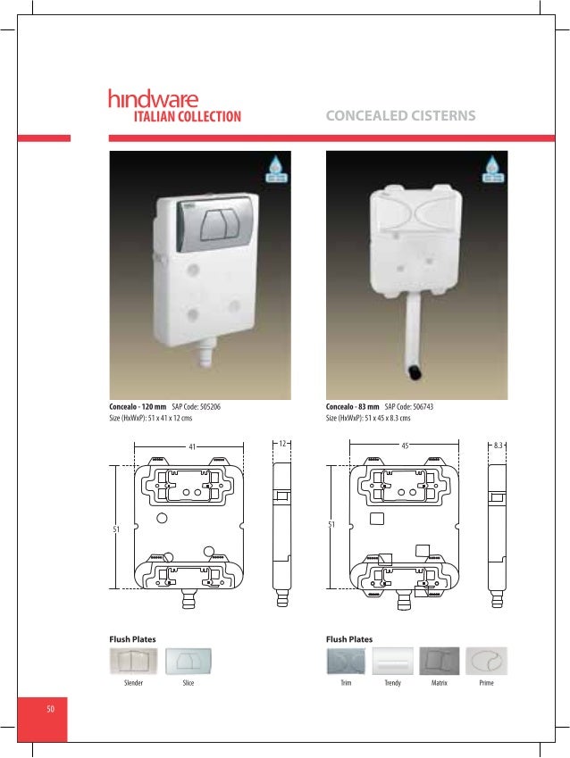 Hindware sanitaryware water closets (wc) catalogue