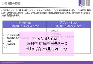 © 2015 QUNIE CORPORATION. All rights reserved.
外部情報の監視
より安定的なシステム運用を行うためには、セキュリティ情報をはじめとする情報収集を行い、その対策を事前
に施す運用が望ましいです。しかし、必要な情報収集をもれなく継続的に行うことは、運用担当者にとっては
大きな負荷となります。
Hinemos
で利用しているソフトウェア
• PostgresSQL
• Apache Commons HTTP Client
• java
• rsyslog
など
アプリケーション
で利用しているソフトウェア
• MySQL
• OpenSSL
• Apache HTTP Server
• Acrobat
• MS IE
• MS Office
• ・・・・・・・
など
JVN iPedia
脆弱性対策データベース
http://jvndb.jvn.jp/
 