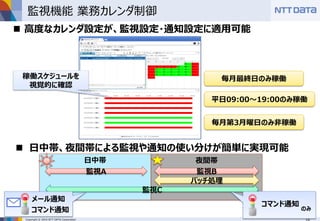 Copyright © 2016 NTT DATA Corporation
監視機能 業務カレンダ制御
 高度なカレンダ設定が、監視設定・通知設定に適用可能
毎月第3月曜日のみ非稼働
平日09:00～19:00のみ稼働
毎月最終日のみ稼働
 日中帯、夜間帯による監視や通知の使い分けが簡単に実現可能
監視A 監視B
バッチ処理
日中帯 夜間帯
稼働スケジュールを
視覚的に確認
監視C
メール通知
コマンド通知
コマンド通知
のみ
 
