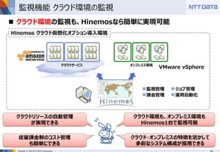 Copyright © 2016 NTT DATA Corporation
監視機能 クラウド環境の監視
Hinemos クラウド仮想化オプション導入環境
クラウド・オンプレミスの特徴を活かして
多彩なシステム構成が採用できる
クラウドリソースの自動管理
が実現できる
監視管理
課金管理
ジョブ管理
運用自動化
オンプレミス環境クラウドサービス
VMware vSphere
従量課金制のコスト管理
も簡単にできる
クラウド環境も、オンプレミス環境も
Hinemos1台で監視可能
 クラウド環境の監視も、Hinemosなら簡単に実現可能
 
