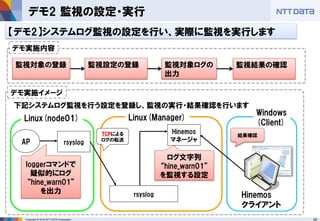 26Copyright © 2016 NTT DATA Corporation
デモ2 監視の設定・実行
【デモ2】システムログ監視の設定を行い、実際に監視を実行します
監視対象の登録 監視設定の登録 監視対象ログの
出力
デモ実施内容
デモ実施イメージ
監視結果の確認
Linux(node01)
rsyslog
Linux(Manager)
TCPによる
ログの転送
rsyslog
Hinemos
マネージャAP
loggerコマンドで
疑似的にログ
“hine_warn01”
を出力
Windows
(Client)
結果確認
下記システムログ監視を行う設定を登録し、監視の実行・結果確認を行います
Hinemos
クライアント
ログ文字列
“hine_warn01”
を監視する設定
 