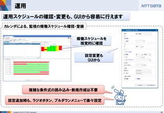 29Copyright © 2016 NTT DATA Corporation
運用
運用スケジュールの確認・変更も、GUIから容易に行えます
カレンダによる、監視の稼働スケジュール確認・登録
稼働スケジュールを
視覚的に確認
設定変更も
GUIから
複雑な条件式の読み込み・新規作成は不要
設定追加時も、ラジオボタン、プルダウンメニューで楽々設定
 