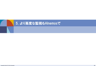 Copyright © 2016 NTT DATA Corporation 32
5. より高度な監視もHinemosで
 