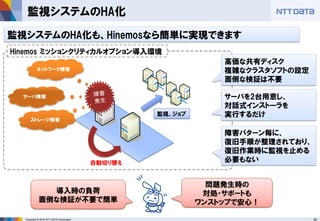 35Copyright © 2016 NTT DATA Corporation
監視システムのHA化
監視システムのHA化も、Hinemosなら簡単に実現できます
自動切り替え
監視、ジョブ
ネットワーク障害
サーバ障害
ストレージ障害
Hinemos ミッションクリティカルオプション導入環境
高価な共有ディスク
複雑なクラスタソフトの設定
面倒な検証は不要
サーバを2台用意し、
対話式インストーラを
実行するだけ
障害パターン毎に、
復旧手順が整理されており、
復旧作業時に監視を止める
必要もない
問題発生時の
対処・サポートも
ワンストップで安心！
導入時の負荷
面倒な検証が不要で簡単
 