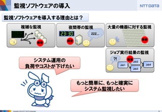 5Copyright © 2016 NTT DATA Corporation
監視ソフトウェアの導入
監視ソフトウェアを導入する理由とは？
大量の機器に対する監視夜間帯の監視
zzz...
障害
複雑な監視
障害
もっと簡単に、もっと確実に
システム監視したい
システム運用の
負荷やコストが下げたい Job1 Job4
Job3
Job2
障害
ジョブ実行結果の監視
?!
障害
 