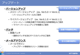 © 2018 NTT DATA INTELLILINK Corporation 13
アップデート
• バージョンアップ
– メジャーバージョンアップ (ex. Ver.5.0 ⇒ Ver.6.1)
• バージョンアップツールのご提供
– マイナバージョンアップ (ex. Ver.6.1.0 ⇒ Ver.6.1.1)
• リリースノート詳細(改善や不具合修正の詳細情報)のご提供
• マイナーバージョンアップ手順書のご提供
• パッチ
– 累積パッチ
• 最新のパッチを含むすべてのパッチのご提供
• メールアナウンス
– メールマガジン
• アップデート情報等のリリース情報の送付
日々の維持運用に
改善や問題発生時に
バージョンアップ時に
 