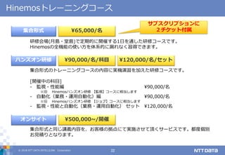 © 2018 NTT DATA INTELLILINK Corporation 22
Hinemosトレーニングコース
集合形式
ハンズオン研修
オンサイト
¥65,000/名
¥90,000/名/科目
¥500,000~/開催
研修会場(月島・堂島)で定期的に開催する1日を通した研修コースです。
Hinemosの全機能の使い方を体系的に漏れなく習得できます。
集合形式のトレーニングコースの内容に実機演習を加えた研修コースです。
[開催中の科目]
- 監視・性能編 ¥90,000/名
※旧 Hinemosハンズオン研修 【監視】コースに相当します
- 自動化（業務・運用自動化）編 ¥90,000/名
※旧 Hinemosハンズオン研修 【ジョブ】コースに相当します
- 監視・性能と自動化（業務・運用自動化） セット ¥120,000/名
集合形式と同じ講義内容を、お客様の拠点にて実施させて頂くサービスです。都度個別
お見積りとなります。
サブスクリプションに
２チケット付属
¥120,000/名/セット
 