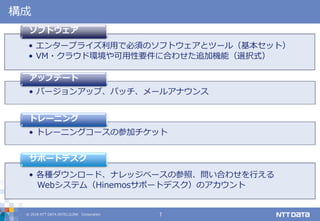 © 2018 NTT DATA INTELLILINK Corporation 7
• エンタープライズ利用で必須のソフトウェアとツール（基本セット）
• VM・クラウド環境や可用性要件に合わせた追加機能（選択式）
構成
ソフトウェア
• バージョンアップ、パッチ、メールアナウンス
アップデート
• トレーニングコースの参加チケット
トレーニング
• 各種ダウンロード、ナレッジベースの参照、問い合わせを行える
Webシステム（Hinemosサポートデスク）のアカウント
サポートデスク
 