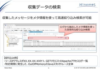 10 © 2017 NTT DATA INTELLILINK CORPORATIONHinemos Alliance
収集データの検索
収集したメッセージをメタ情報を使って高速絞り込み検索が可能
ログから抽出したメタ情報を使っ
た効率的な絞り込み検索
【絞り込み例】
・ソースIPアドレスがXX.XX.XX.XXかつ、GETリクエストのApacheアクセスログ一覧
・特定期間に発生した、OutOfMemoryのJavaスタックトレース全体
 