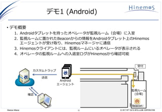 12 © 2017 NTT DATA INTELLILINK CORPORATIONHinemos Alliance
デモ1 (Android)
• デモ概要
1. Androidタブレットを持ったオペレータが監視ルーム（会場）に入室
2. 監視ルームに置かれたBeaconからの情報をAndroidタブレット上のHinemos
エージェントが受け取り、Hinemosマネージャに通信
3. Hinemosクライアントには、監視ルームにいるオペレータが表示される
4. オペレータの監視ルームへの入退室ログがHinemosから確認可能
監視ルーム
(会場)
受付
Beacon
Android
エージェント
確認
カスタムトラップ
送信
 