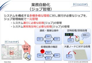 21 © 2017 NTT DATA INTELLILINK CORPORATIONHinemos Alliance
業務自動化
（ジョブ管理）
システムを構成する多種多様な環境に対し実行が必要なジョブを、
ジョブ管理機能で一元管理
・システム運行に必要な処理(ジョブ)の管理
・システム異常発生時に必要な処理(ジョブ)の管理
大量ノードに対する処理
Job1 Job4
Job3
Job2
連続・複雑な操作
Job1 Job4
Job3
Job2
障害
処理結果の確認
Job1
Job1
定時処理/深夜処理
ジョブ
管理
zzz...
 