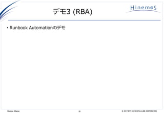 26 © 2017 NTT DATA INTELLILINK CORPORATIONHinemos Alliance
デモ3 (RBA)
• Runbook Automationのデモ
 