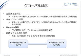 28 © 2017 NTT DATA INTELLILINK CORPORATIONHinemos Alliance
グローバル対応
• 完全多言語対応
• マネージャの動作OSとクライアントの動作OSの言語が異なる環境で利用可能
• タイムゾーン対応
• マネージャの動作OSとクライアントの動作OSのタイムゾーンが異なる環境で
も利用可能
• Hinemos時刻
• OSの時刻と独立して、Hinemos内の時刻を保持
• 言語ファイルの外部化
• 英語、日本語以外のクライアントを容易に作成可能
Hinemosクライアント
（日本）
Hinemosマネージャ
（アメリカ）
 