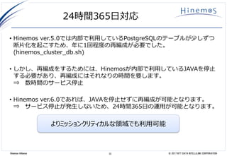 32 © 2017 NTT DATA INTELLILINK CORPORATIONHinemos Alliance
24時間365日対応
• Hinemos ver.5.0では内部で利用しているPostgreSQLのテーブルが少しずつ
断片化を起こすため、年に1回程度の再編成が必要でした。
(hinemos_cluster_db.sh)
• しかし、再編成をするためには、Hinemosが内部で利用しているJAVAを停止
する必要があり、再編成にはそれなりの時間を要します。
⇒ 数時間のサービス停止
• Hinemos ver.6.0であれば、JAVAを停止せずに再編成が可能となります。
⇒ サービス停止が発生しないため、24時間365日の運用が可能となります。
よりミッションクリティカルな領域でも利用可能
 